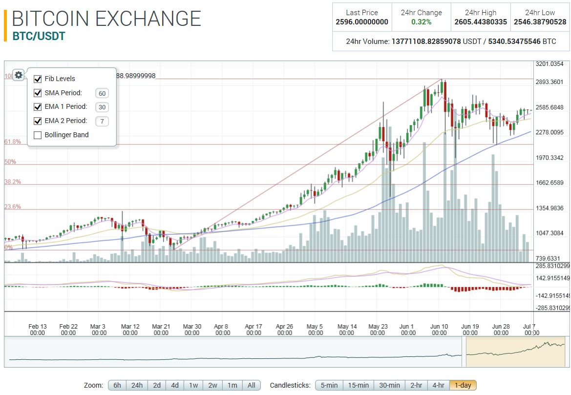 BTC.JPG