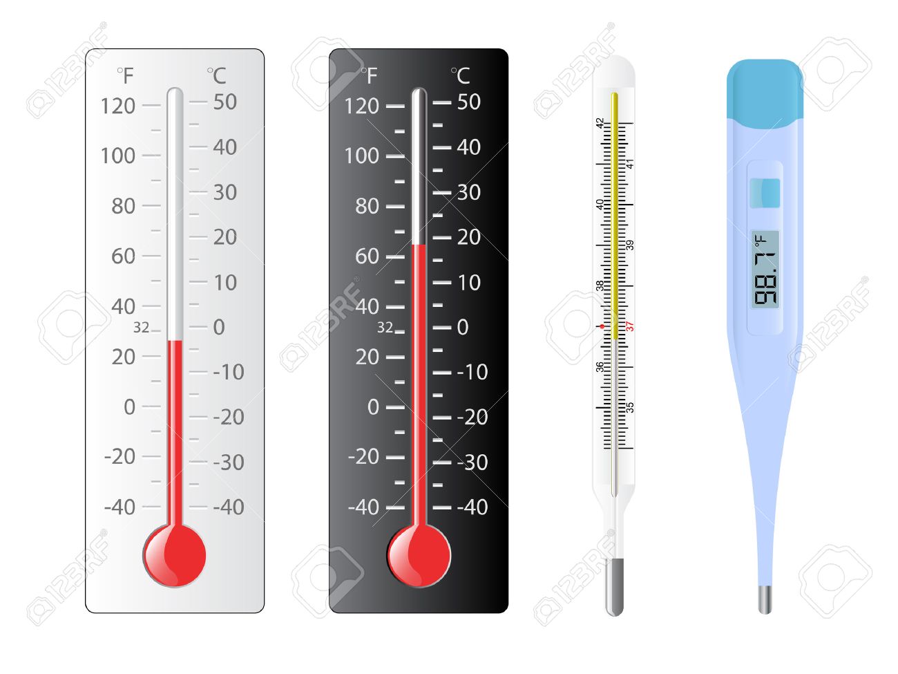 information about thermometer and its types