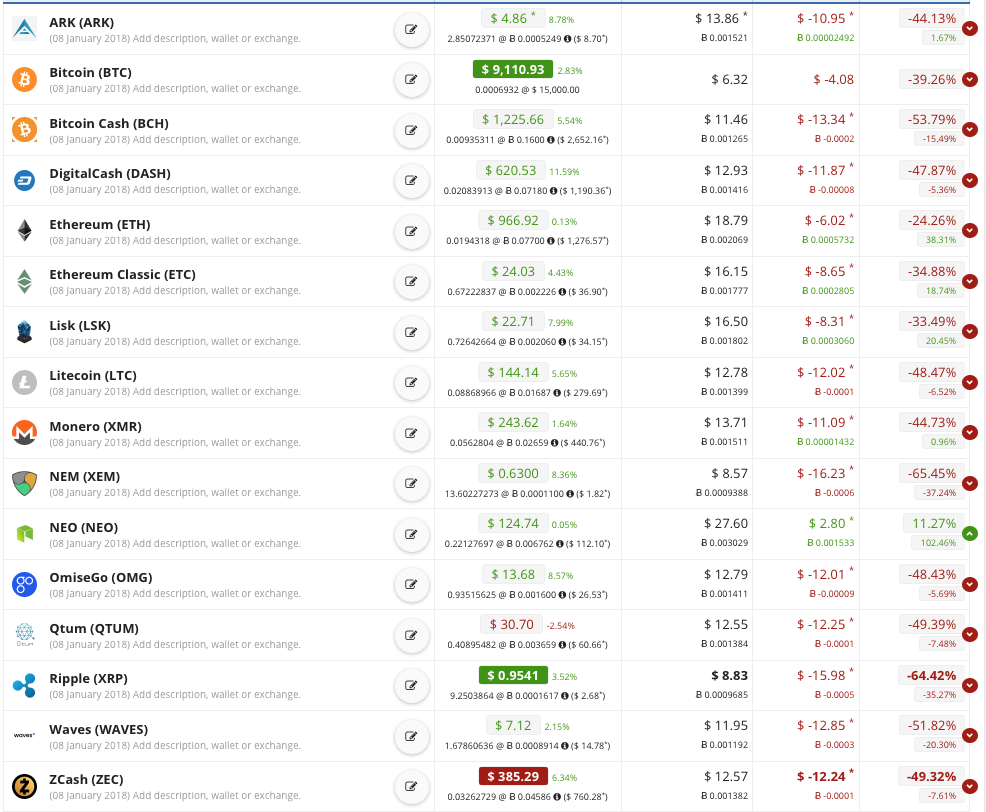 Screen Shot 2018-02-03 at 8.31.14 AM.png