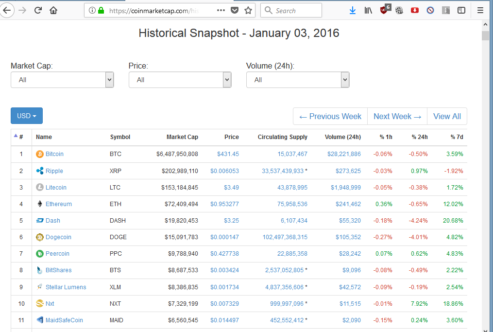 January2016coinmarket.PNG