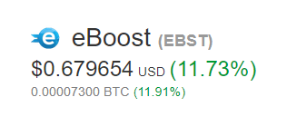 SteemFair SteemFair-uk Promo-Steem Investors-Group eBoost