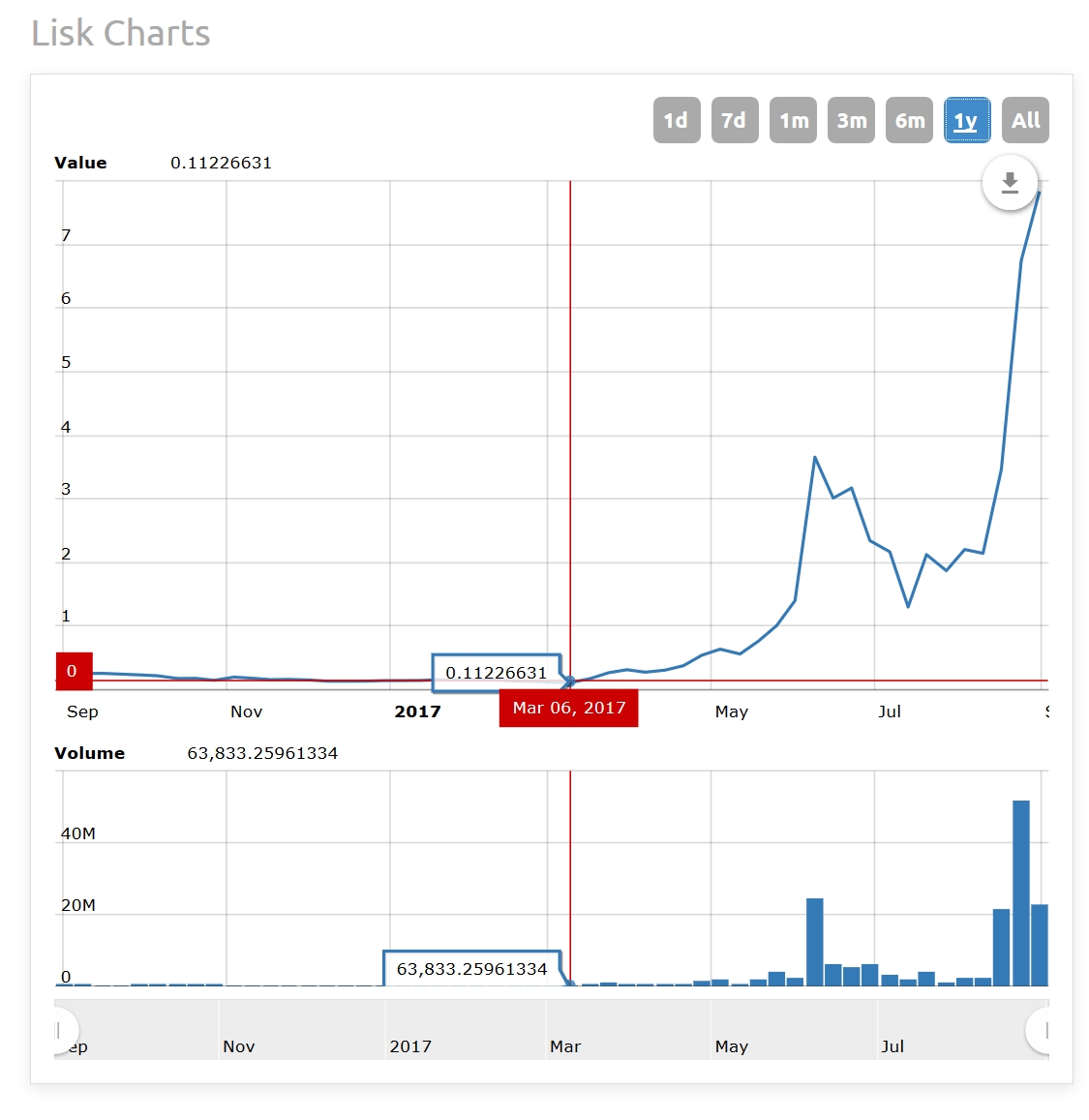 LISK1.jpg