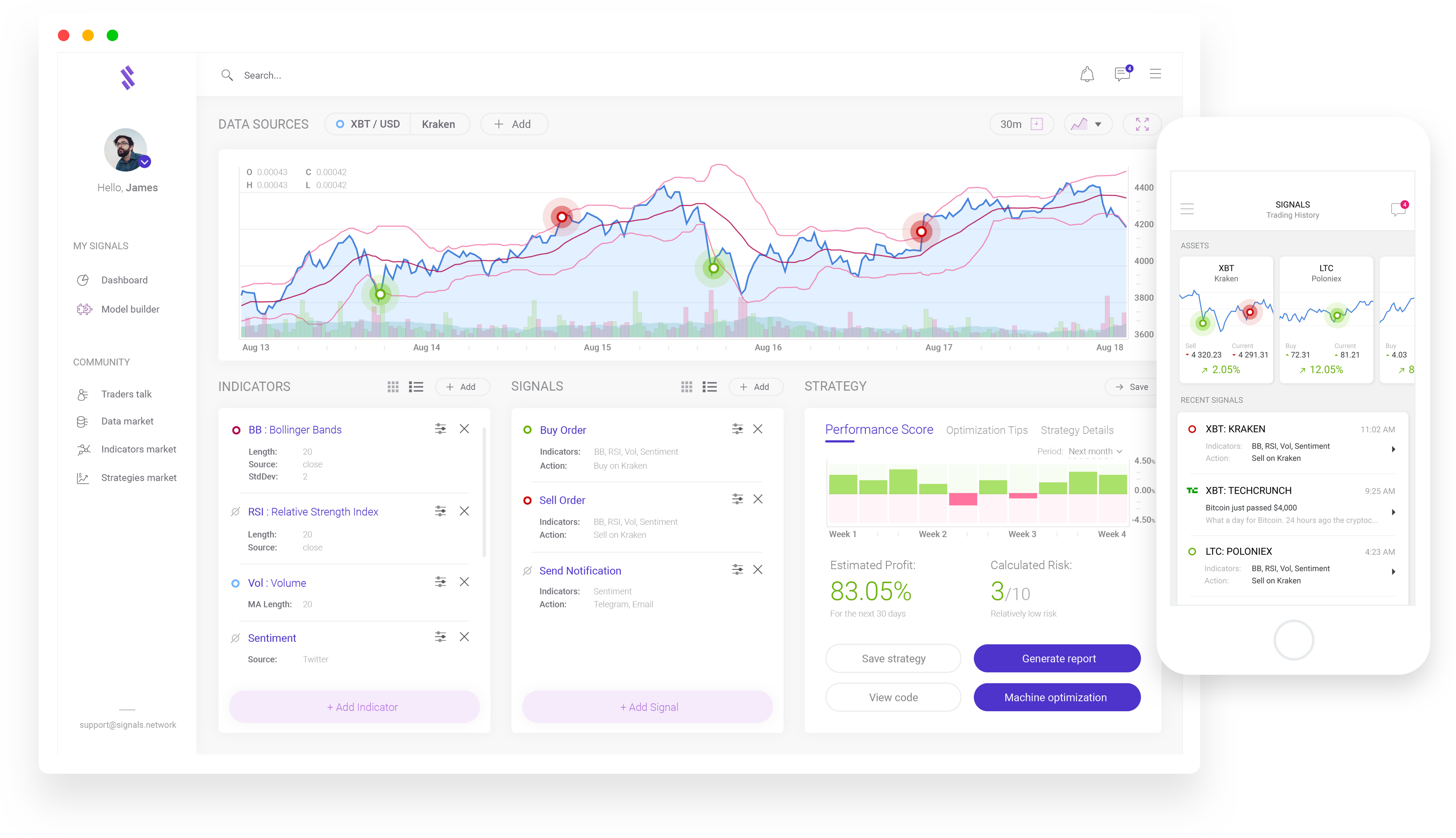 Send sells. Signal Интерфейс. Crypto buy sell Signals. Стратегия драйв. Telegram Crypto trading Signals.