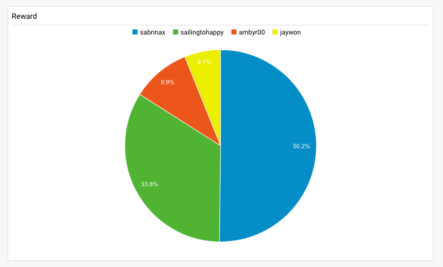 스크린샷 2017-11-30 오전 12.13.53.png