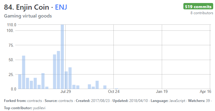 엔진코인.png