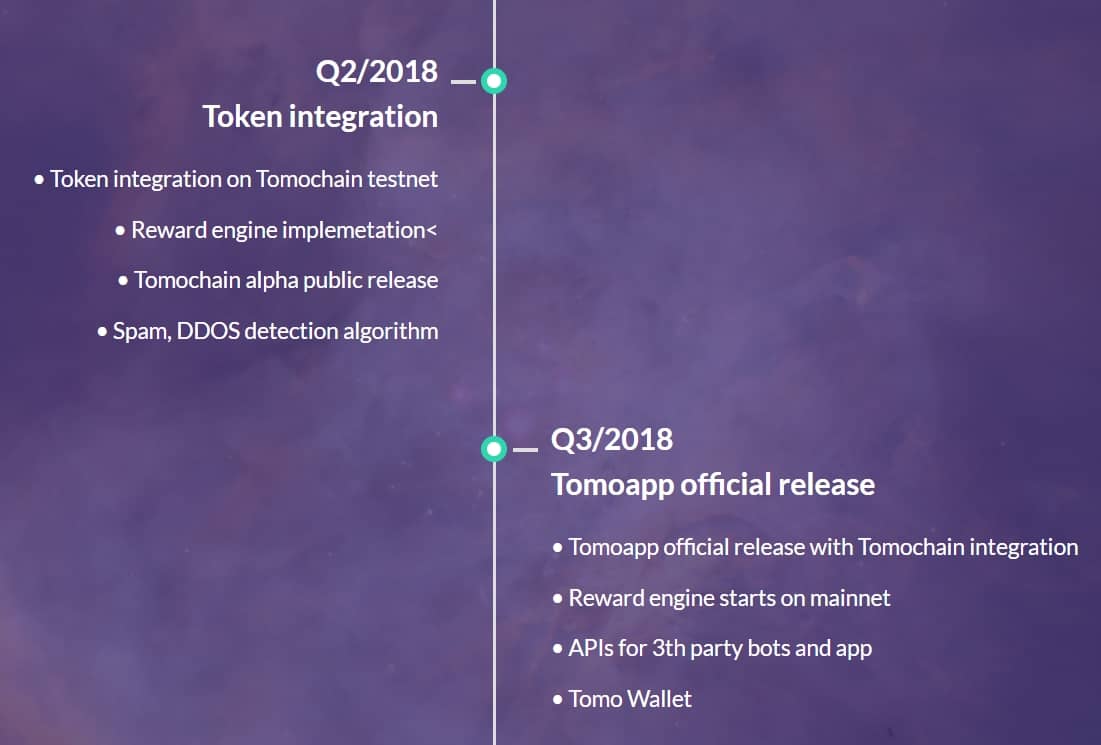 Tomocoin-Roadmap-3.jpg