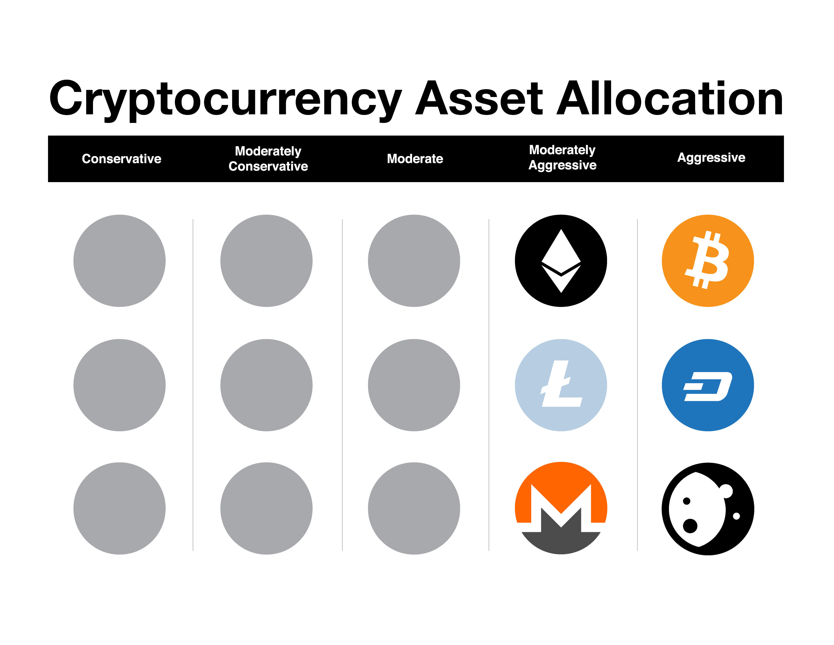 Share your crypto knowledge! Help craft the 