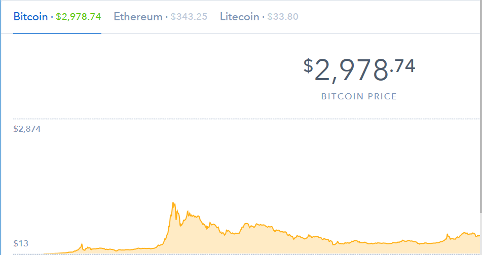 BTC 1.PNG