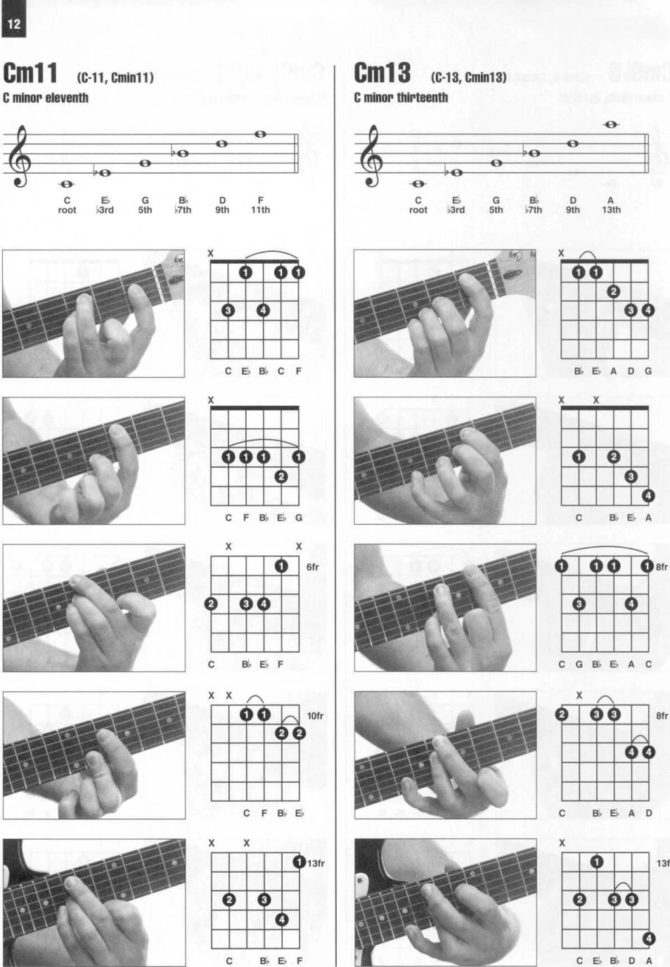 Pages from Enciclopedia visual de acordes de guitarra HAL LEONARD Page 012.png