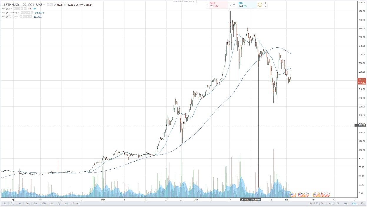 death cross.jpg