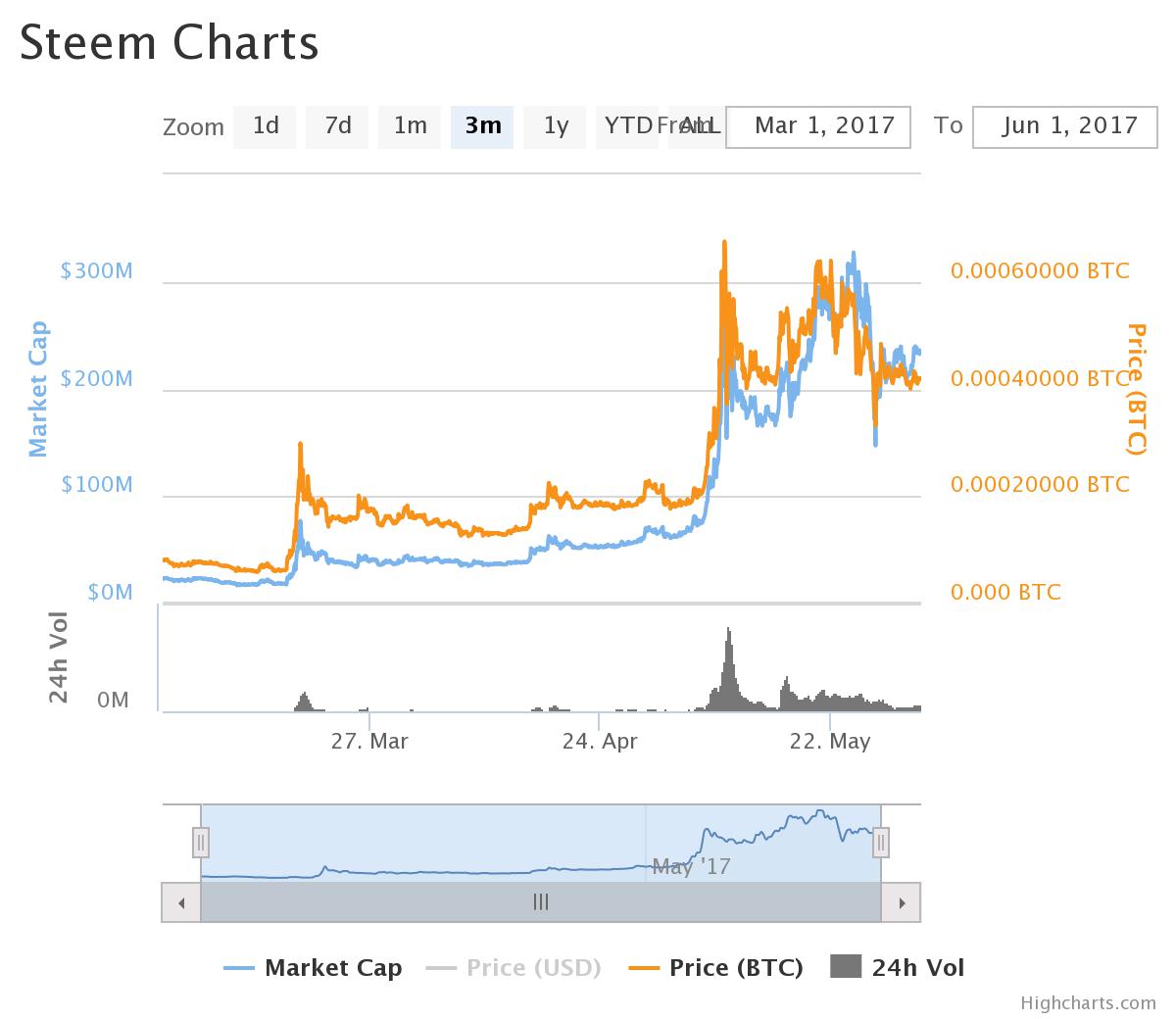 chart (6).jpeg