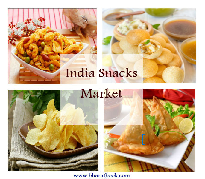 India Snacks Market.jpg