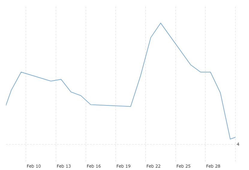 macrotrends-stock-price-history-MSFT-2017-07-02 (1).png