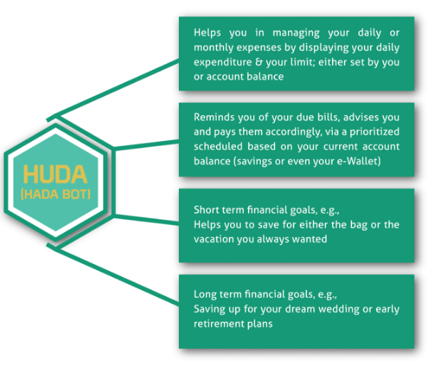 huda.PNG