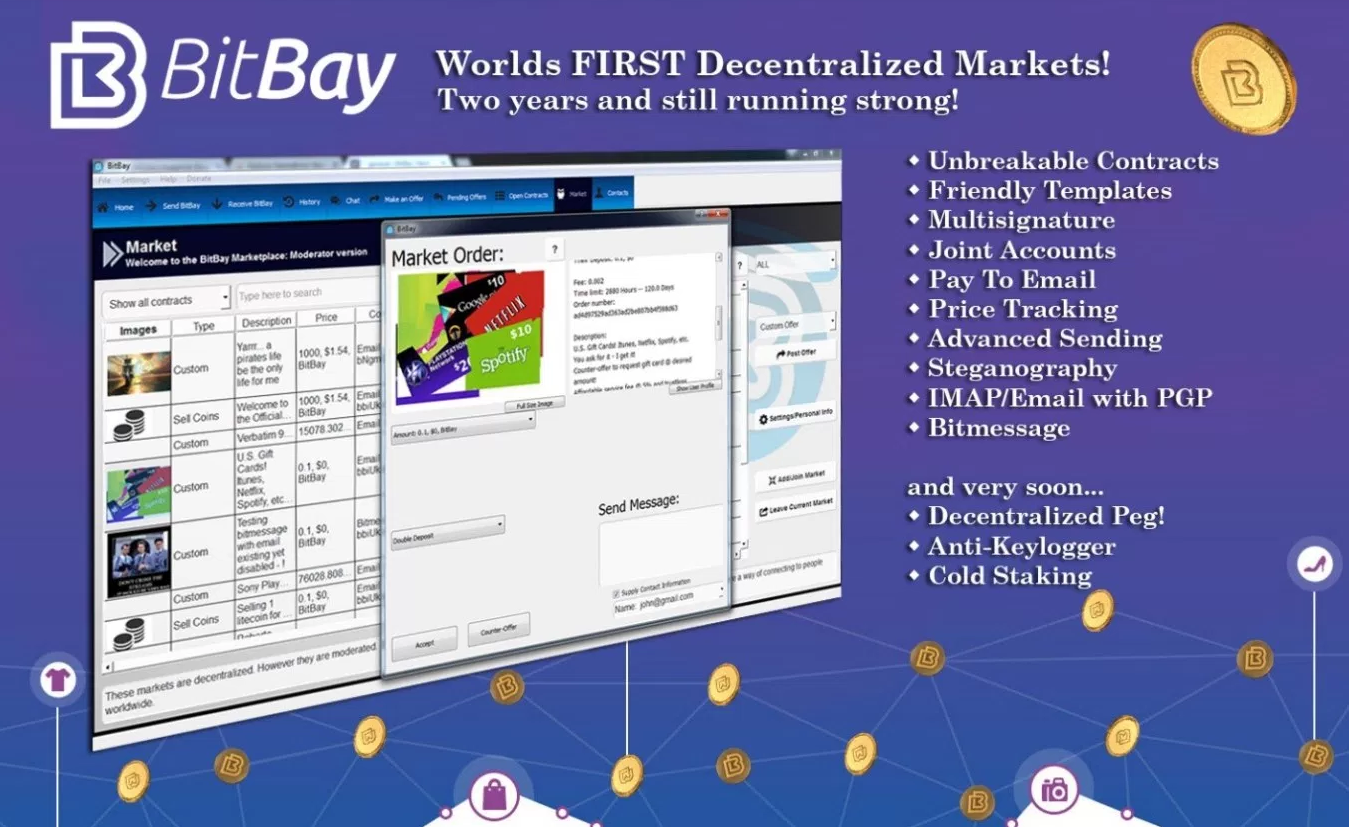 bitbay market.png