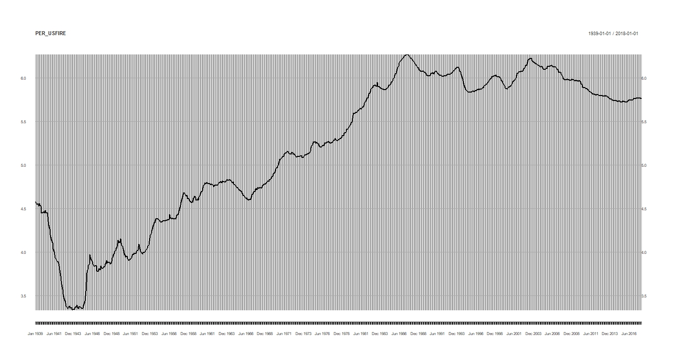 % of Financial Service.jpeg