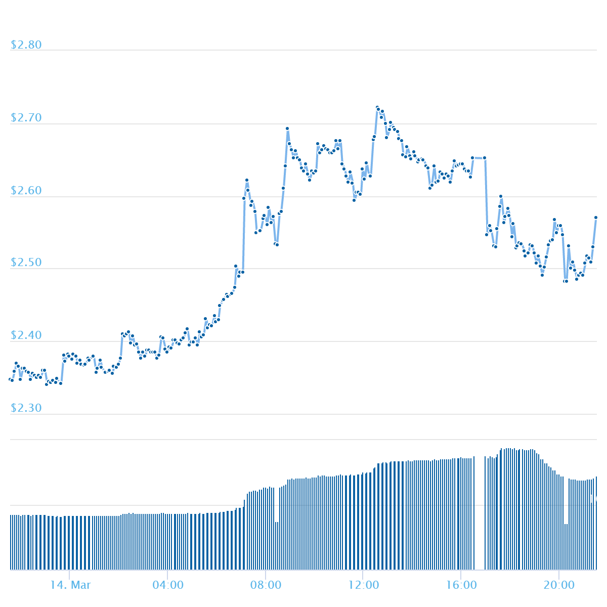 chart (1).png