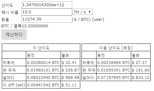 비트코인 채굴기 ANTMINER S9소개 — Steemit