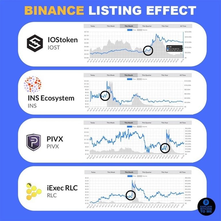 Binance Affect.jpg