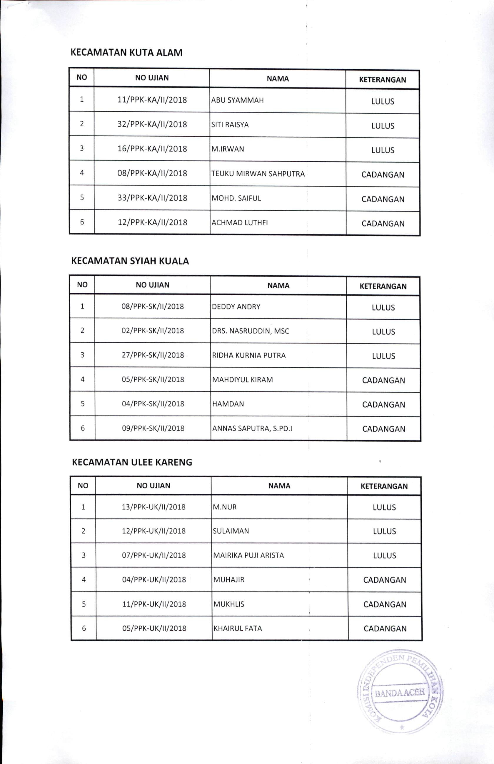 hasil-wawancara-PPK-2.jpg