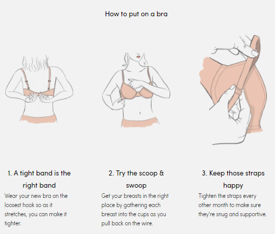 You've been putting your bra on the wrong way (don't worry, so