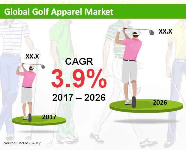 golf-apparel-market.jpg