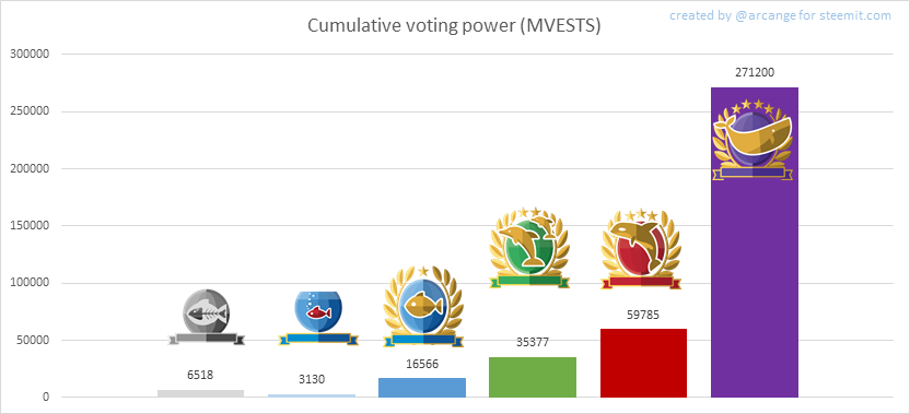 2017-11-24-LevelShares-EN.png