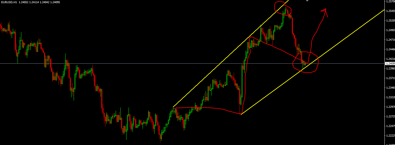 2.188eurusd1.PNG