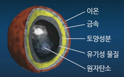 미세먼지3.jpg