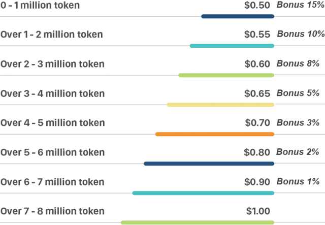 ico_price_en-1.png