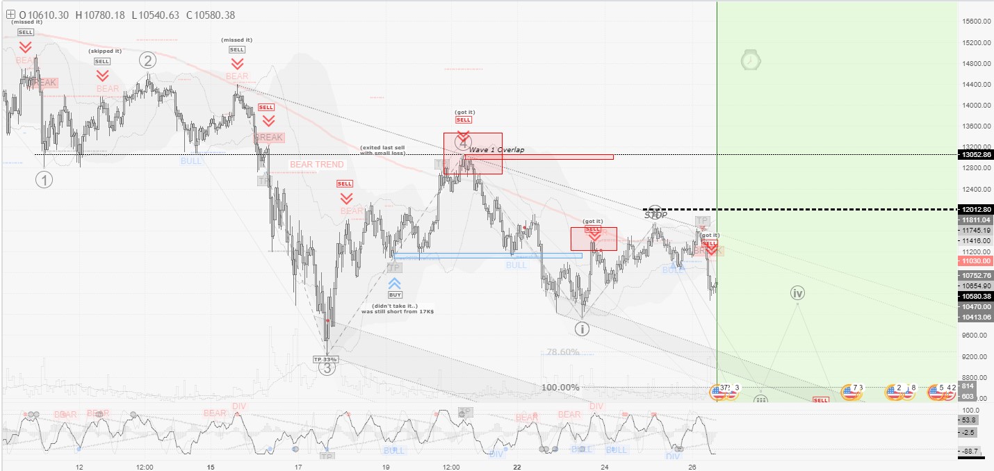 BTC-26.01.2018 (001).jpg