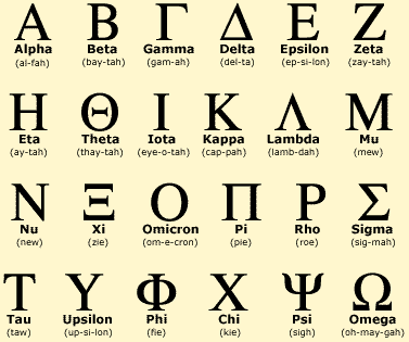 greek_alphabet.gif