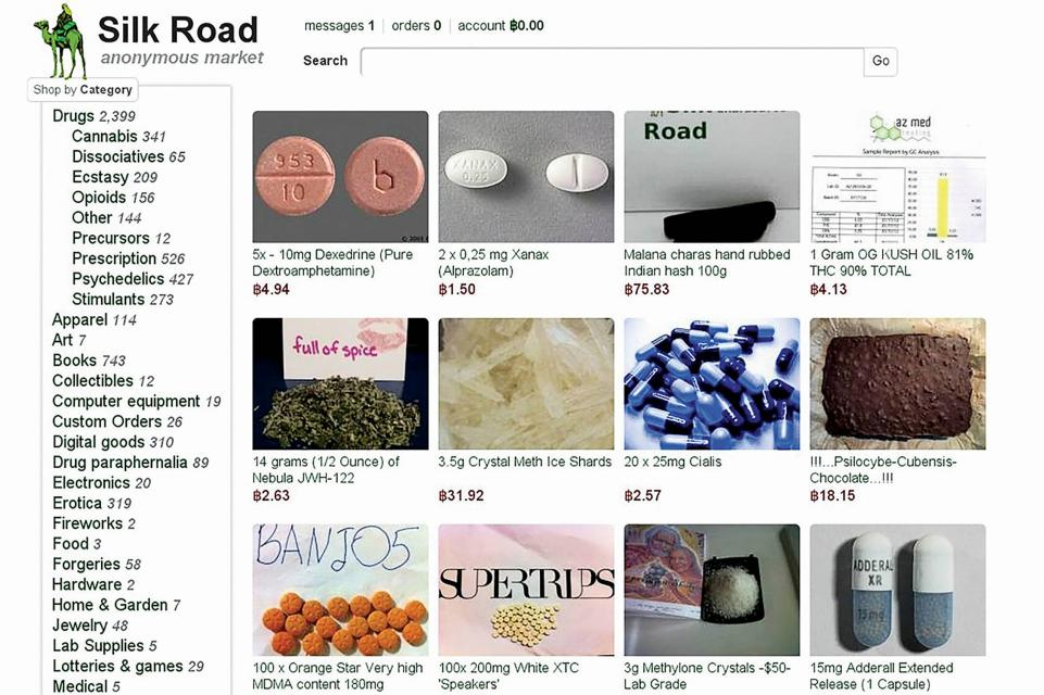 Drug Markets Dark Web