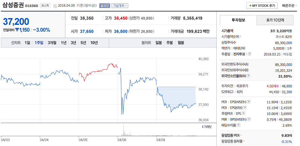 스크린샷 2018-04-09 오후 4.06.02.png