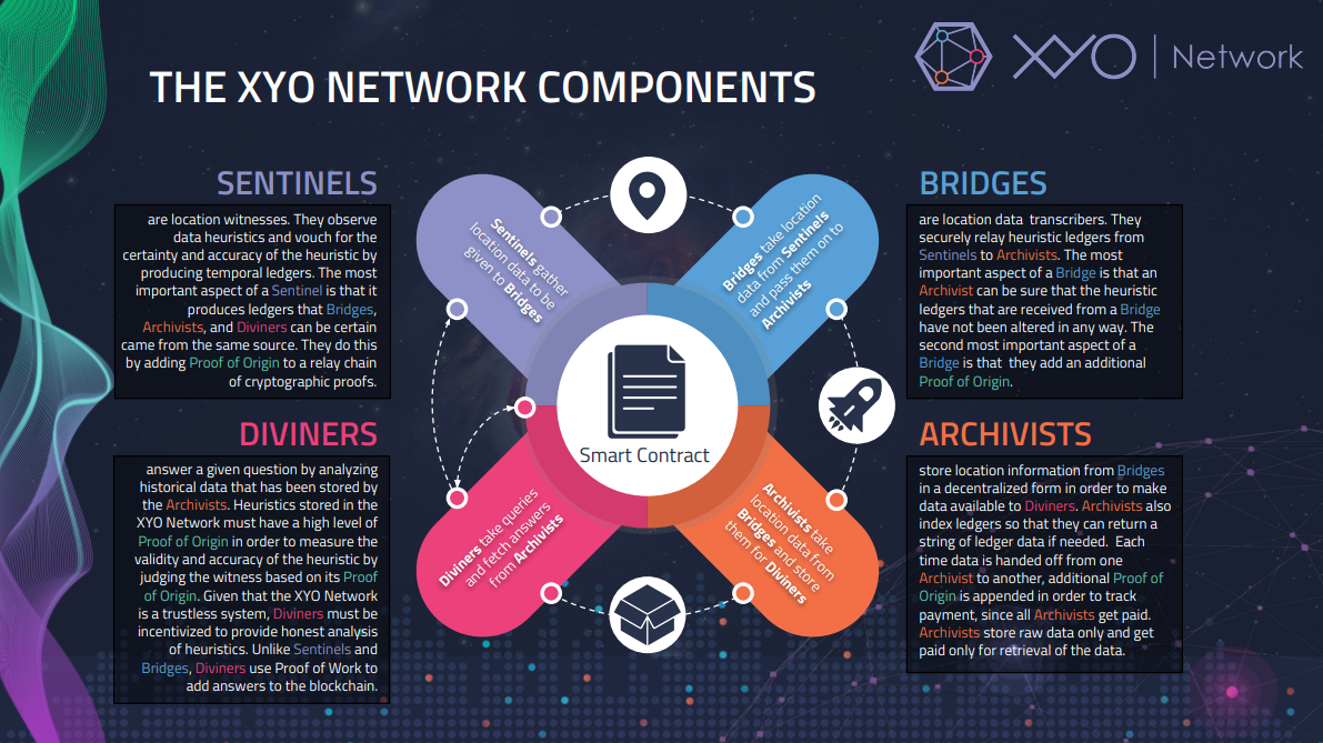 COMPONENTS.png