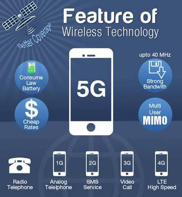 5G net.png