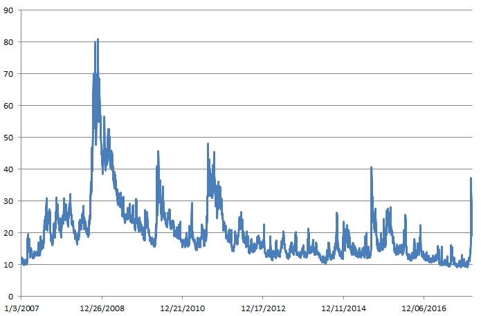 VIX.jpg