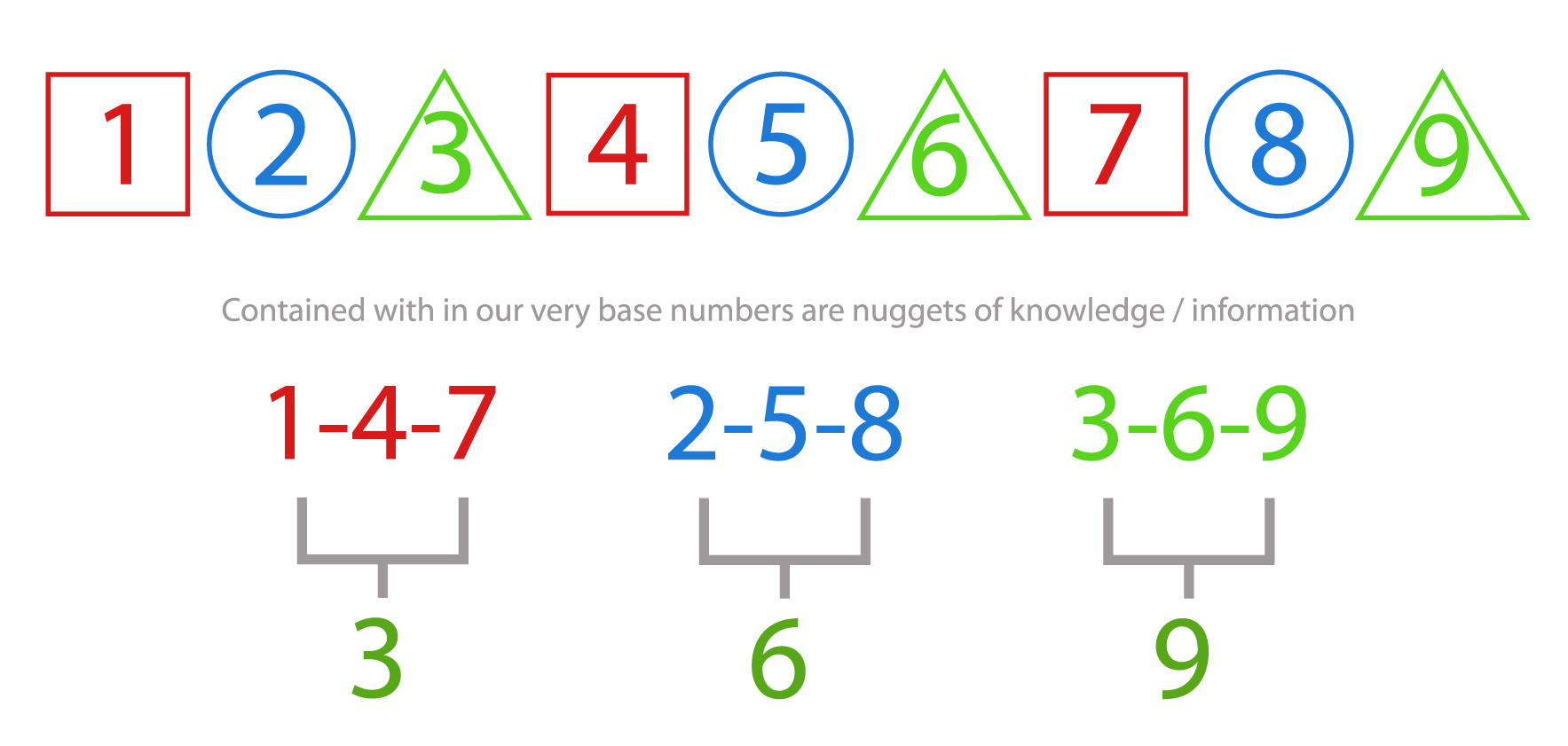 all-is-number2.jpg