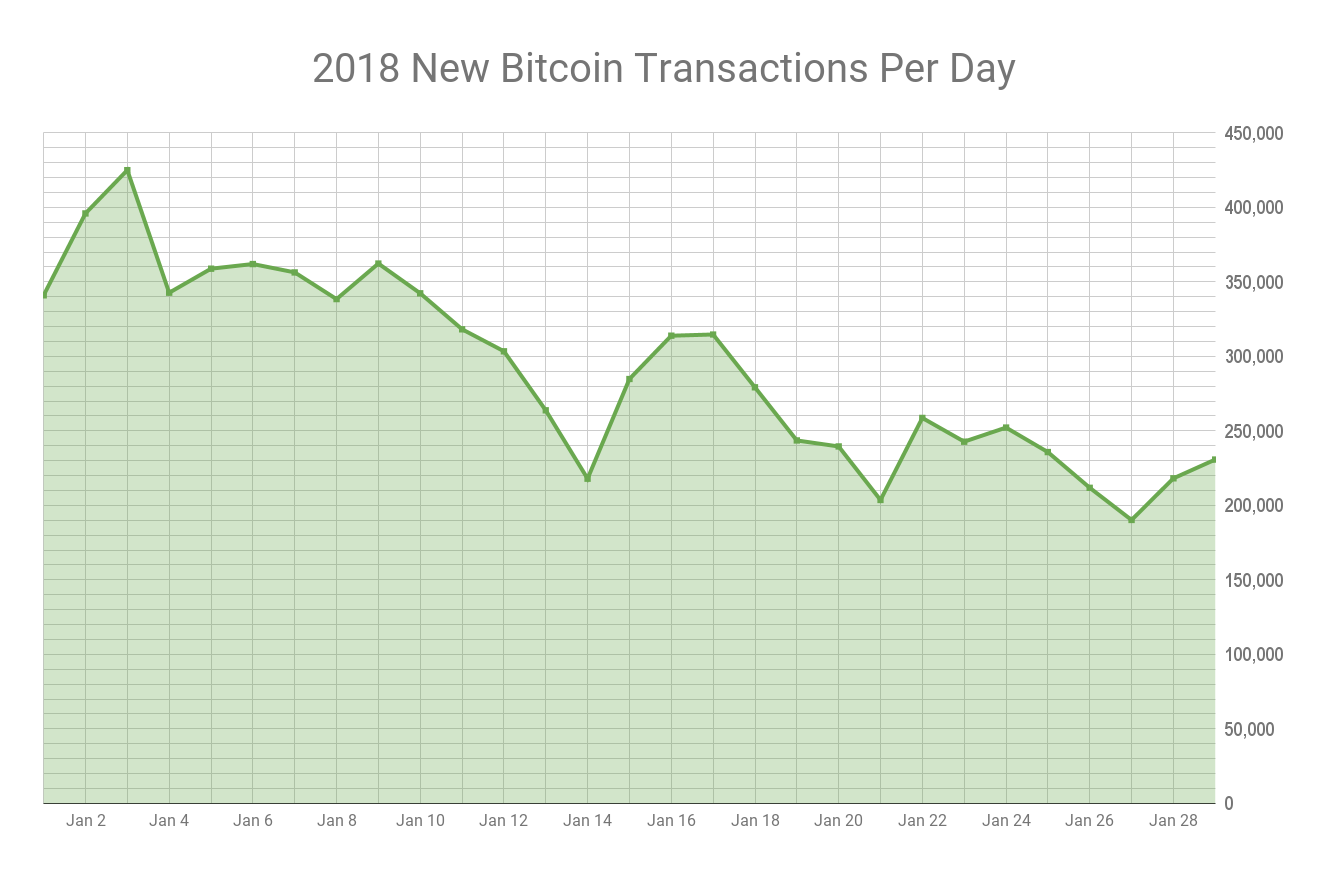 chart (8).png