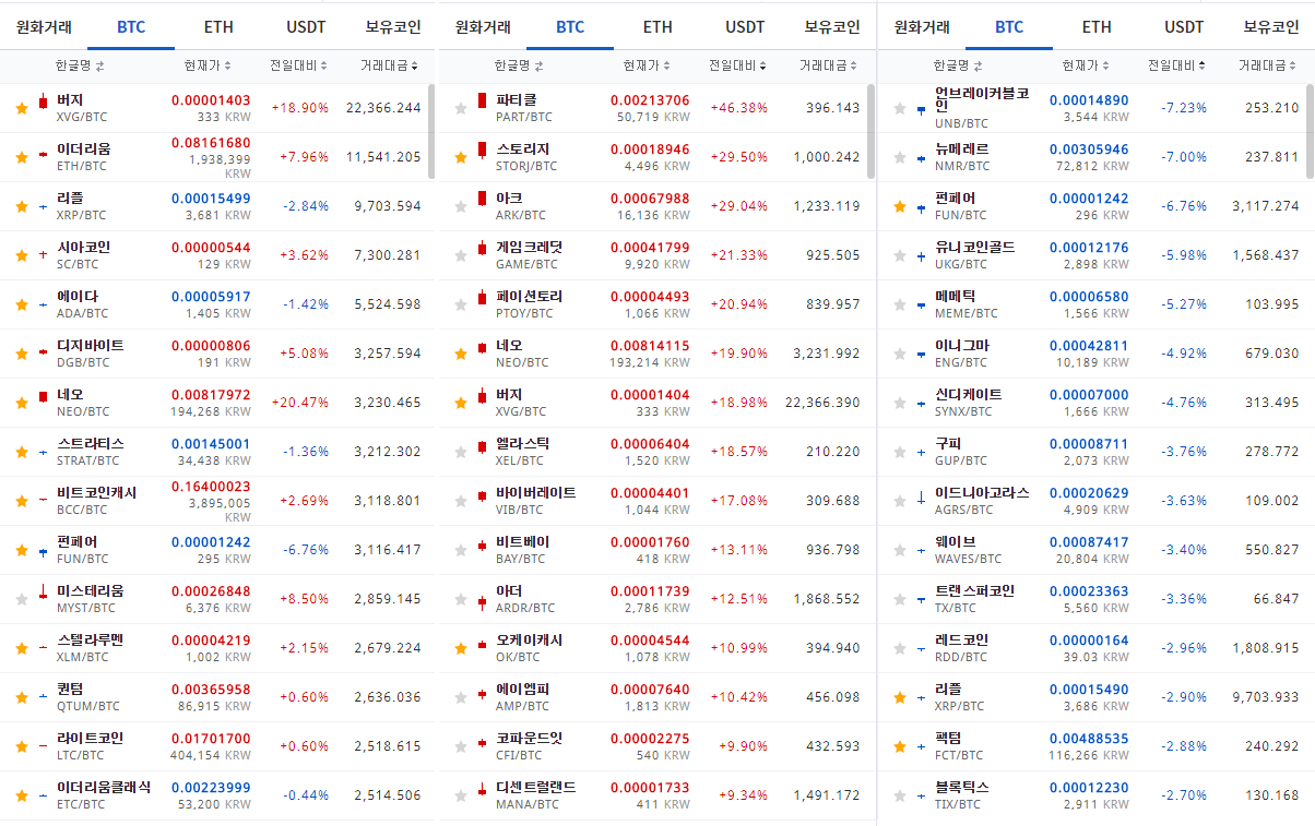 0110 BTC 마켓.png