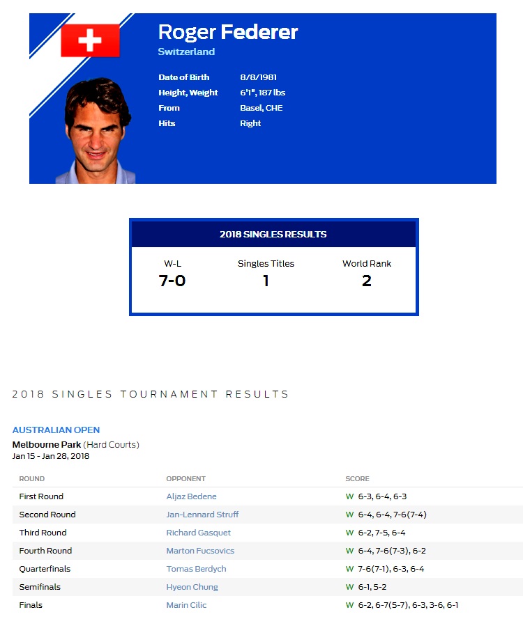 sz5 Roger Federer.jpg
