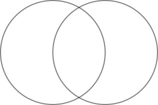 A lot of knowledge in two circles: The Vesica Piscis - Sacred Geometry ...