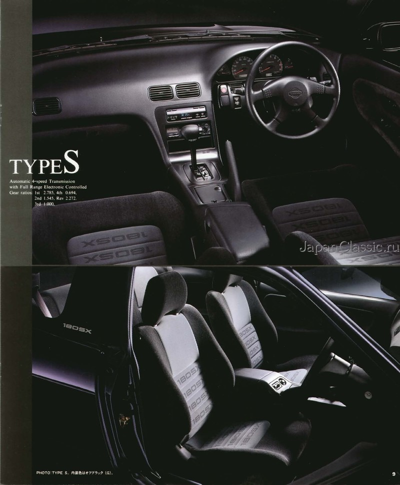 Nissan 180SX - Brochure 1996 — Steemit