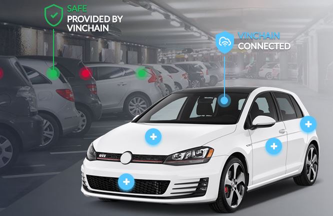 how to register second hand car