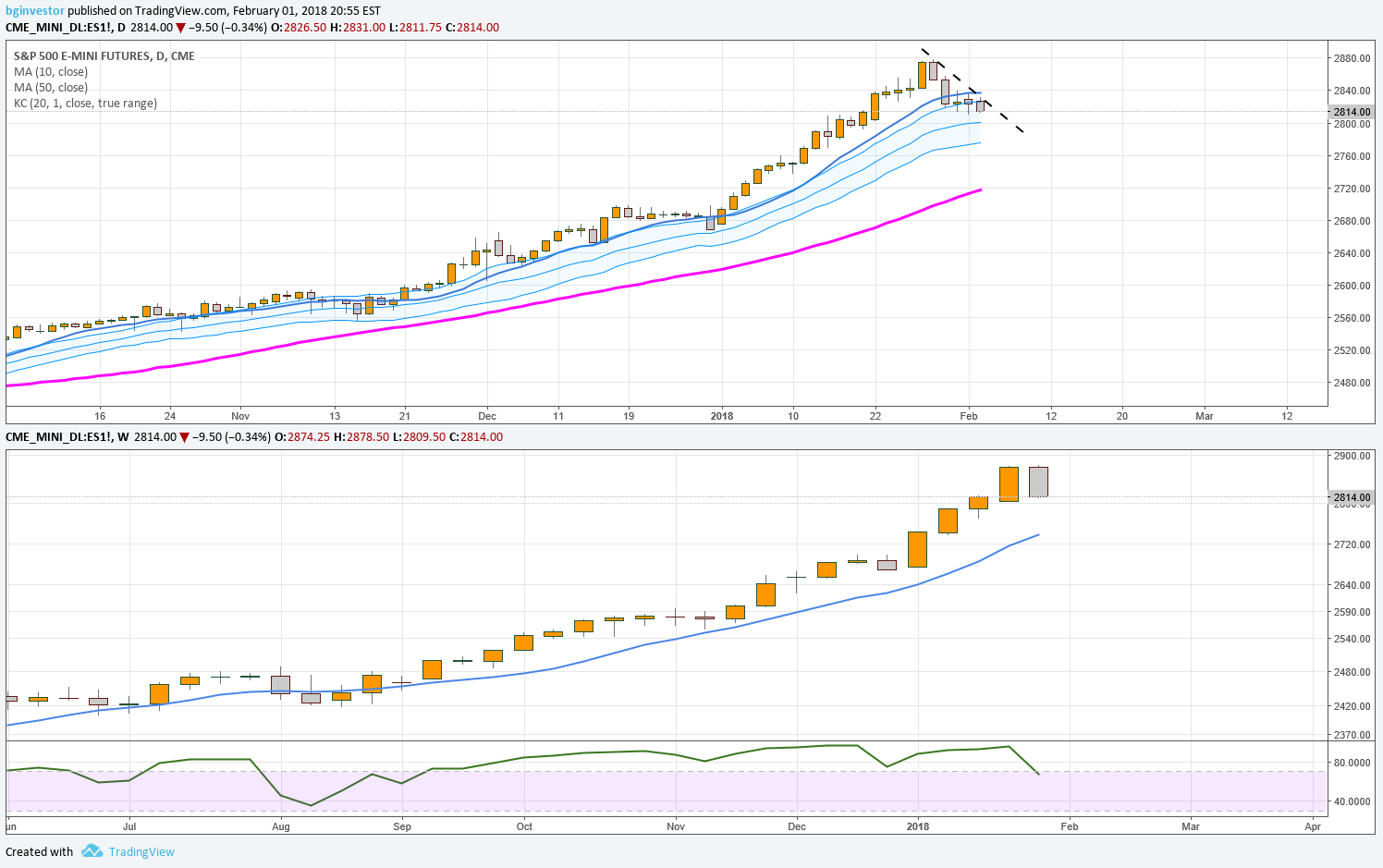 spx.png