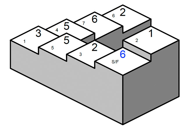 pl_decode_staircase2_f.jpg