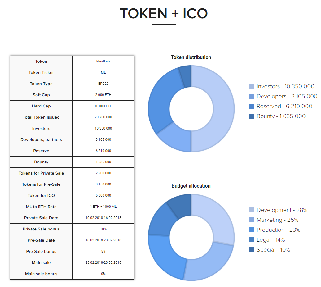 mindlinkico.PNG