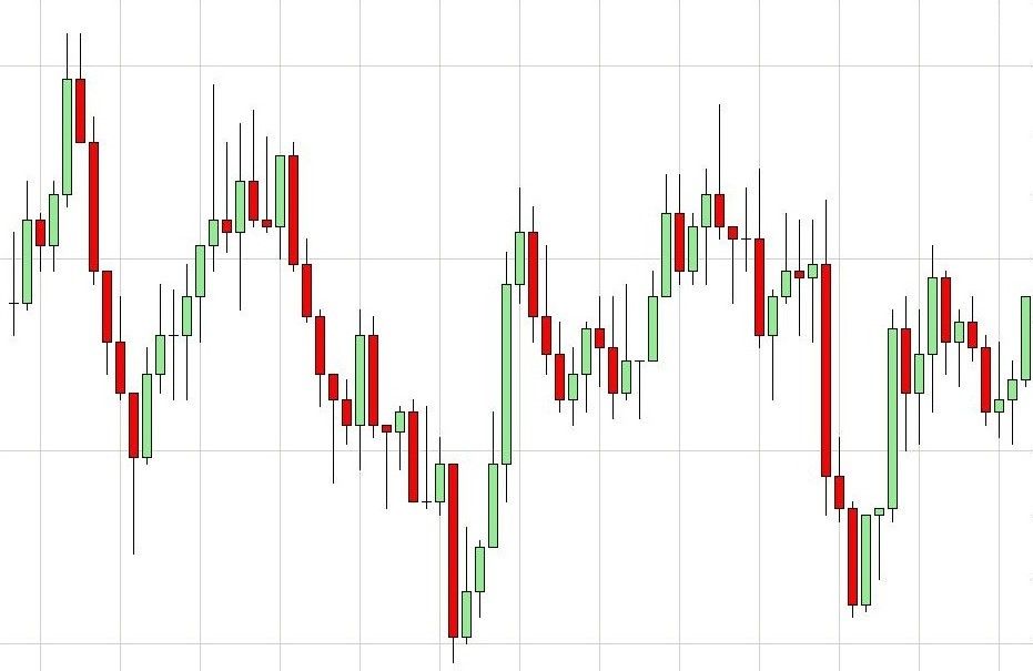 EUR-USD-trading-range.jpg