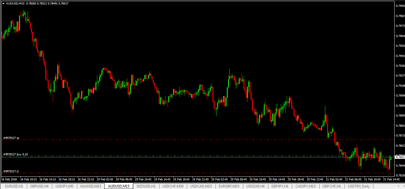aud-usd2.PNG