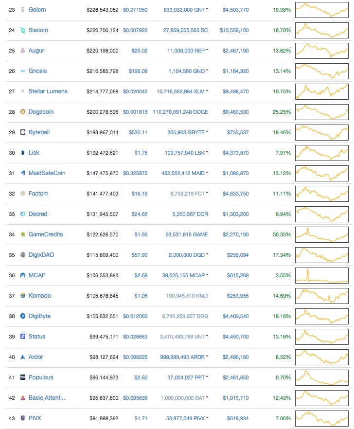 Screen Shot 2017-07-18 at 2.27.26 PM.png